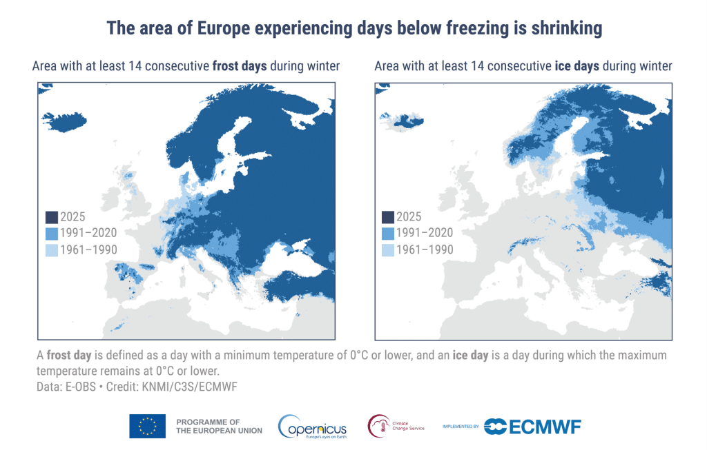 The area of Europe that experienced at least 14 consecutive (left) ‘frost days’ and (right) ‘ice days’ in 2025 (dark blue) compared to the 1991–2020 average (medium blue) and the 1961–1990 average (light blue). A frost day is defined as a day with a minimum temperature of 0°C or lower, and an ice day is a day during which the maximum temperature remains at 0°C or lower.