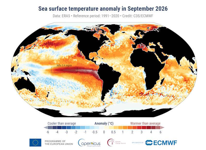 Copernicus septembre 2026